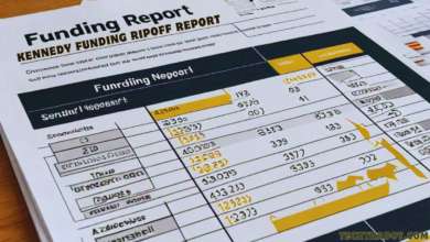 Kennedy Funding Ripoff Report