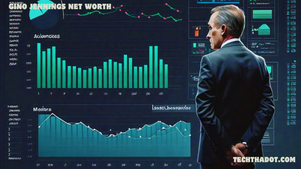 Gino Jennings Net Worth